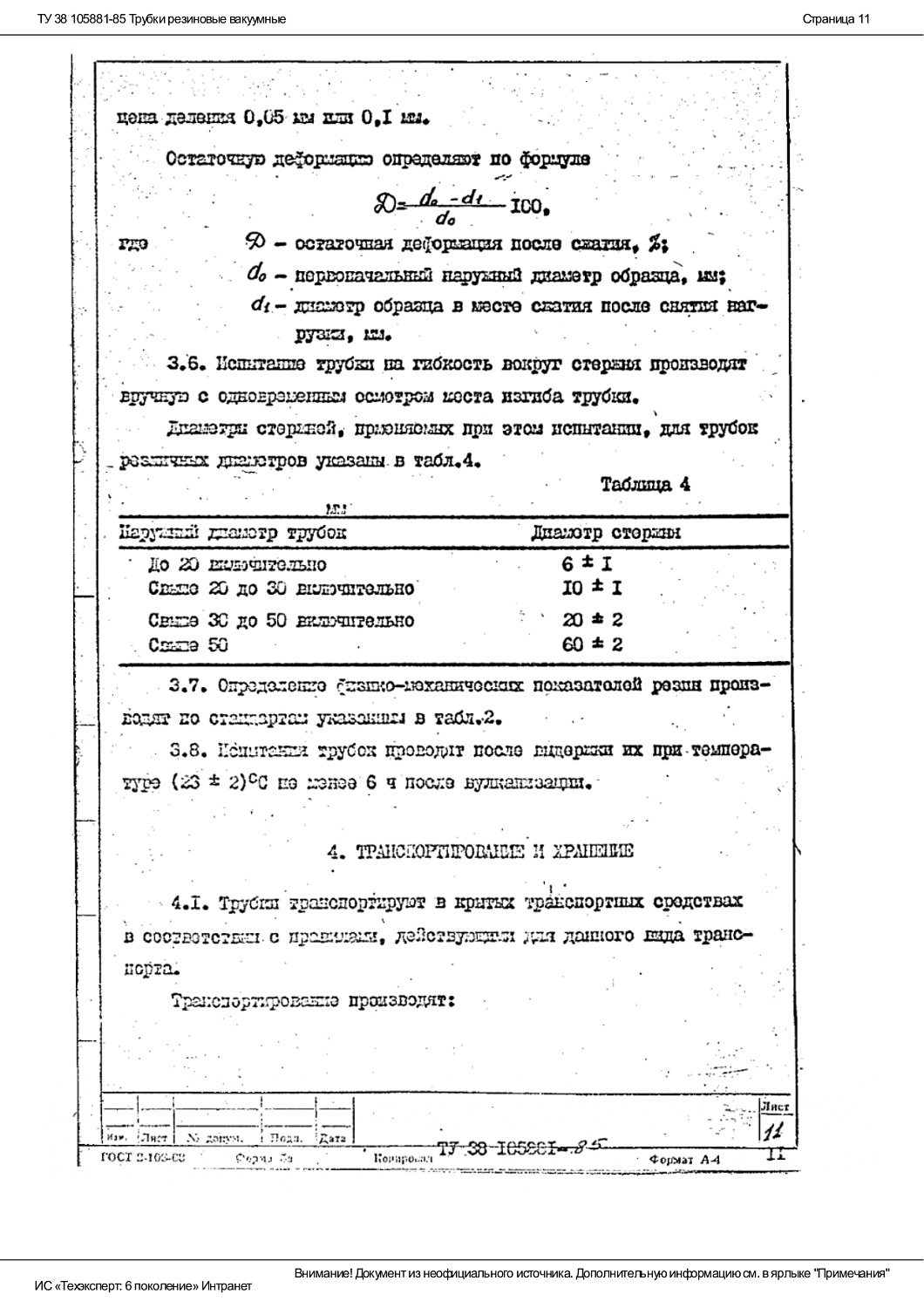 ТУ 38 105881-85